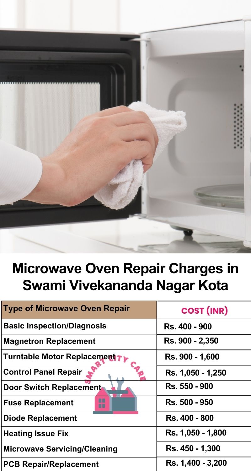 Microwave Repair Services Charges in  Swami Vivekananda Nagar ,Kota 