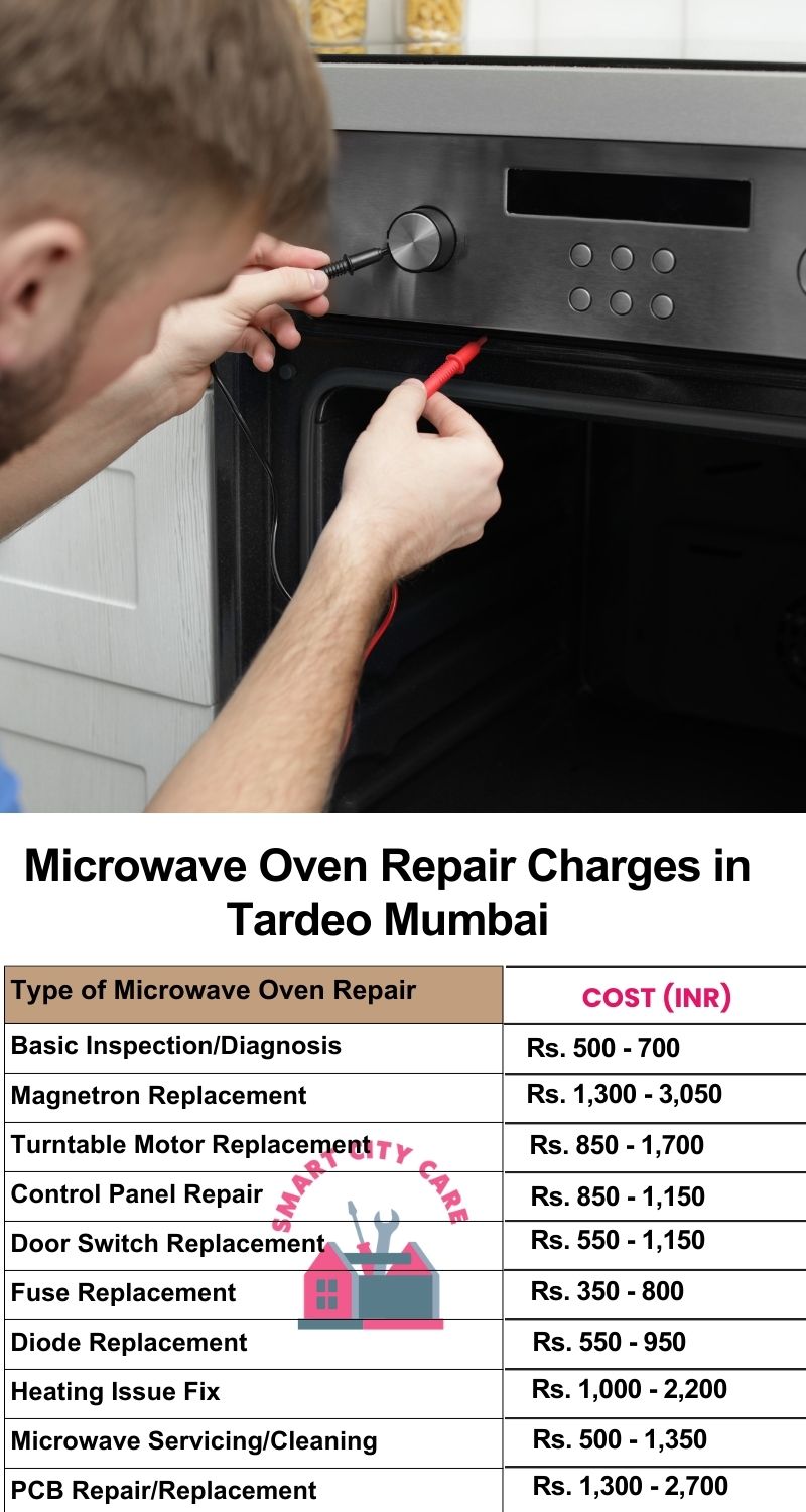 Microwave Repair Services Charges in  Tardeo ,Mumbai 