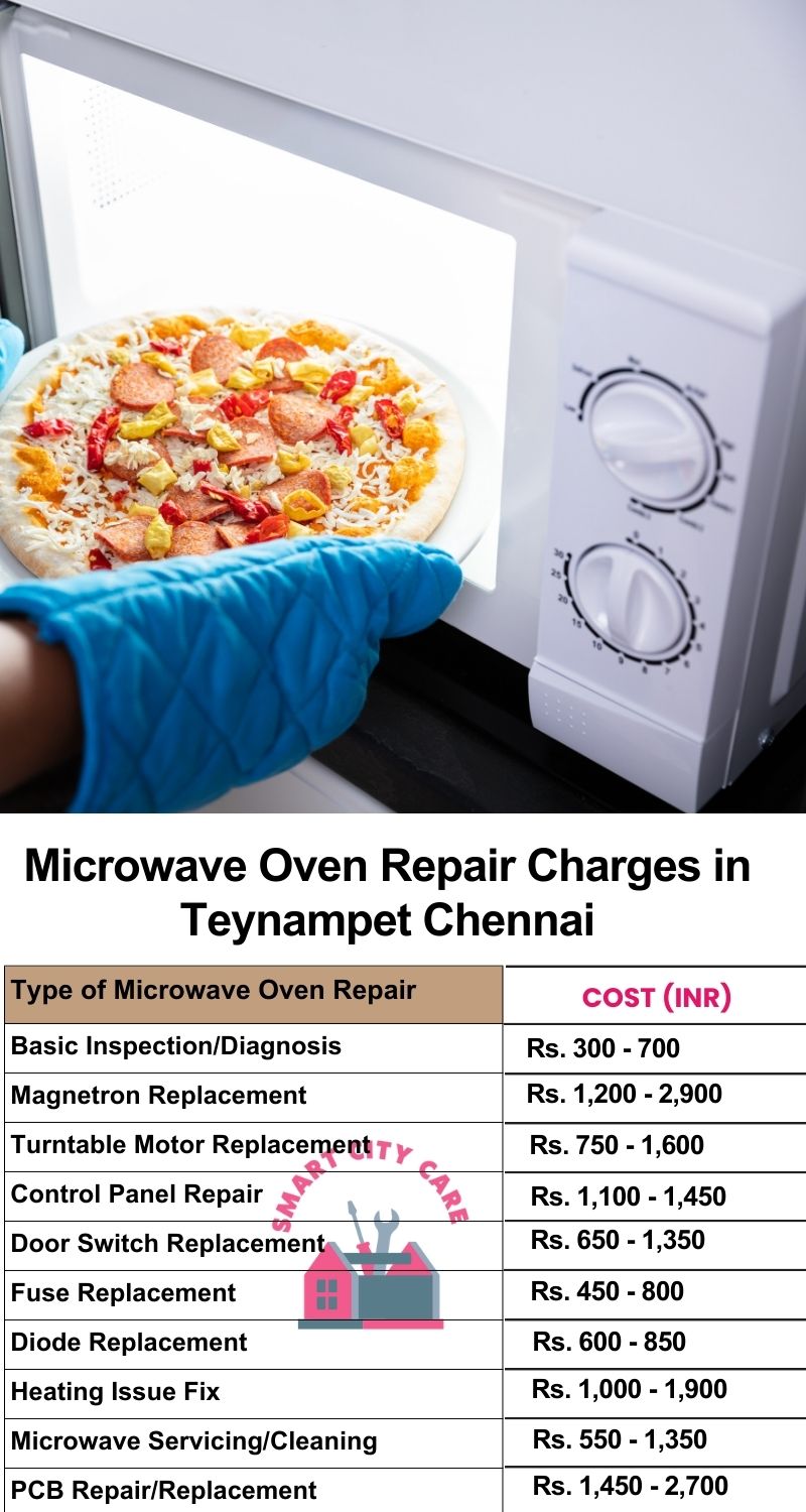 Microwave Repair Services Charges in  Teynampet ,Chennai 