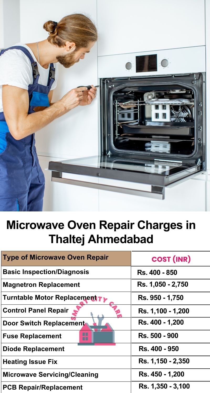 Microwave Repair Services Charges in Thaltej ,Ahmedabad