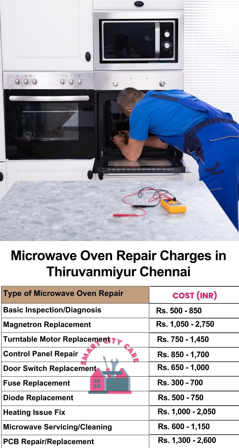 Microwave Repair Services Charges in  Thiruvanmiyur ,Chennai 