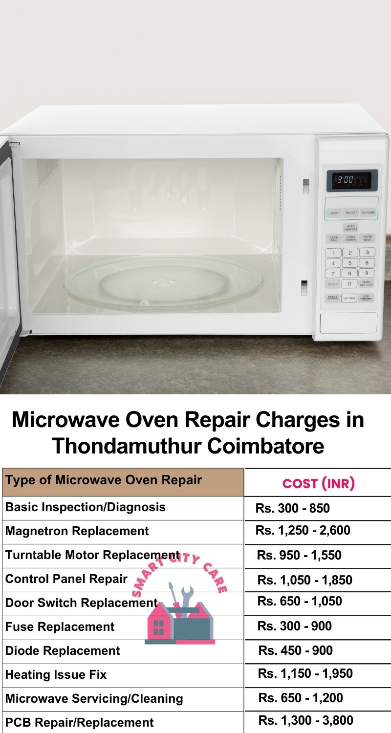 Microwave Repair Services Charges in  Thondamuthur ,Coimbatore 