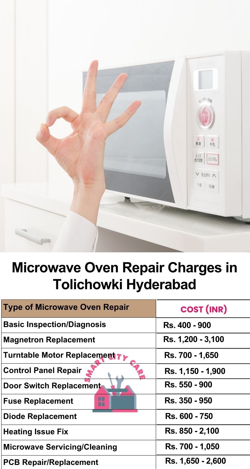 Microwave Repair Services Charges in  Tolichowki ,Hyderabad 