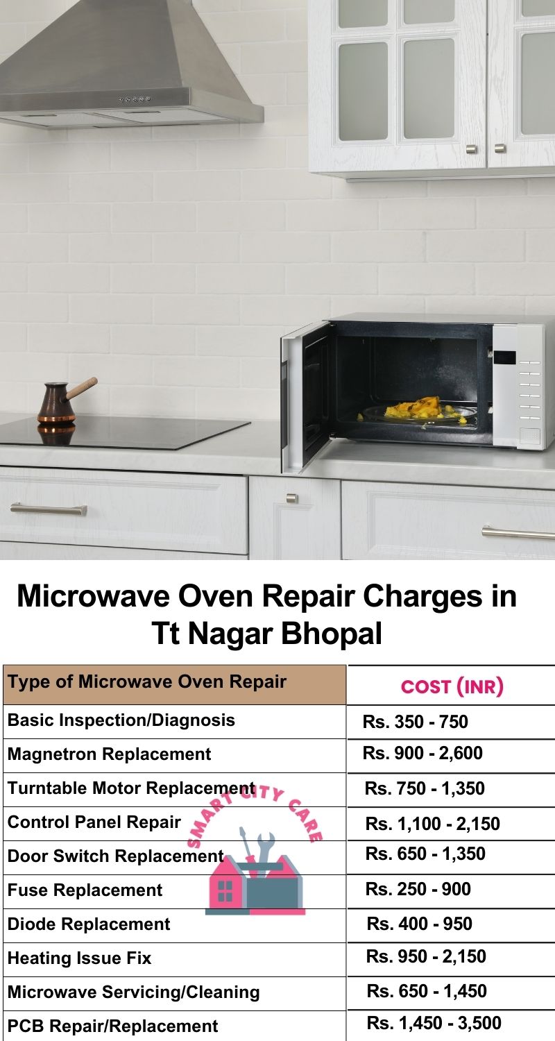 Microwave Repair Services Charges in  TT Nagar ,Bhopal 