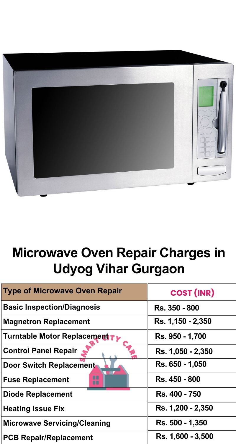 Microwave Repair Services Charges in  Udyog Vihar ,Gurgaon 