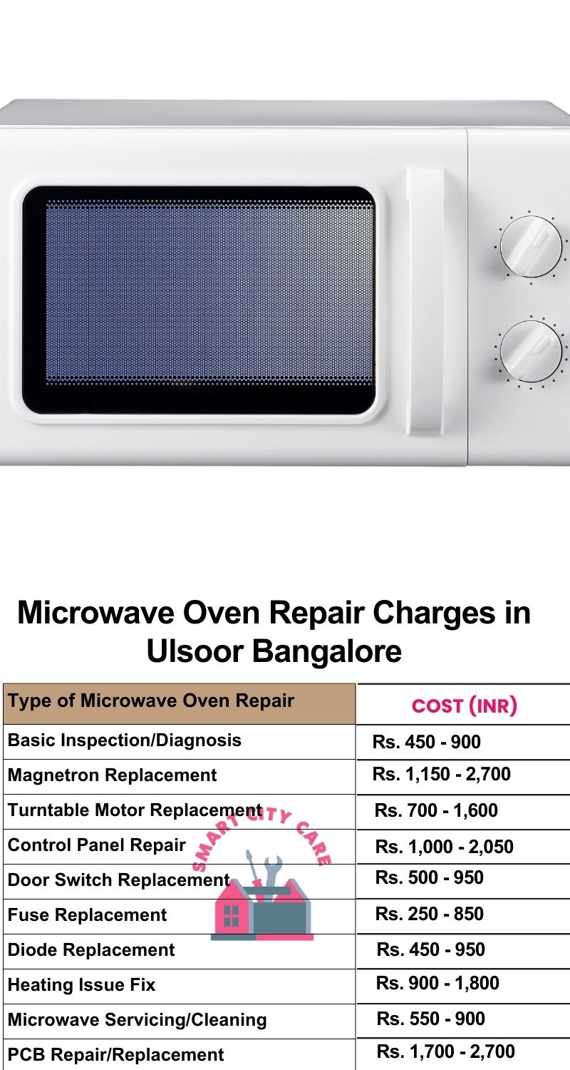 Microwave Repair Services Charges in  Ulsoor ,Bangalore 