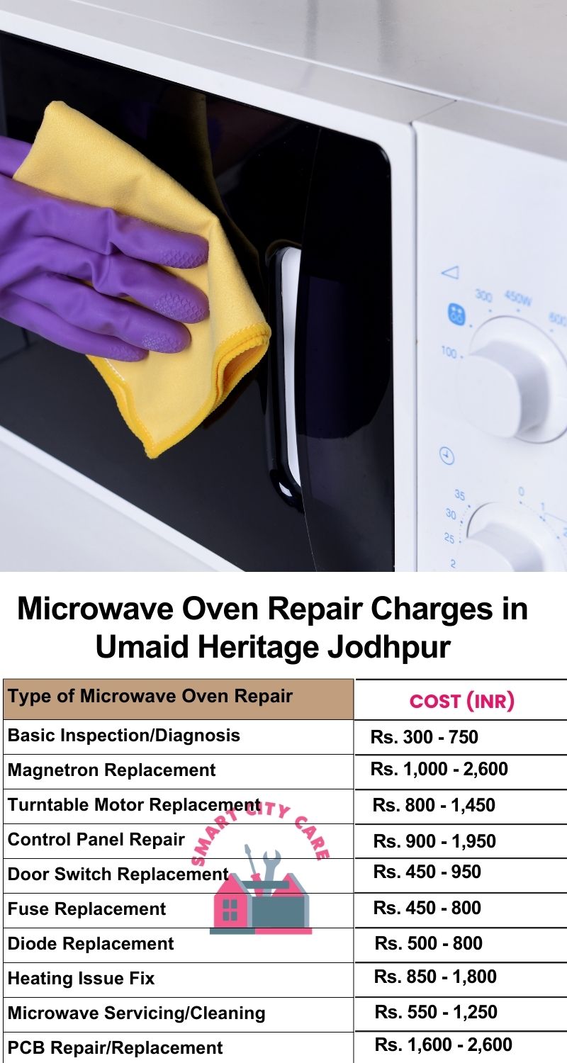 Microwave Repair Services Charges in  Umaid Heritage ,Jodhpur 