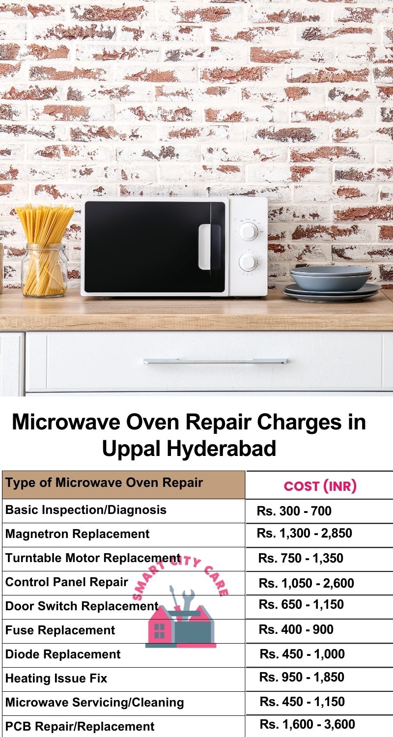 Microwave Repair Services Charges in Uppal ,Hyderabad