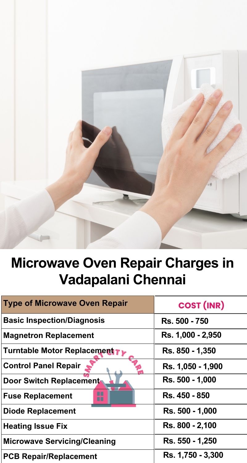 Microwave Repair Services Charges in  Vadapalani ,Chennai 