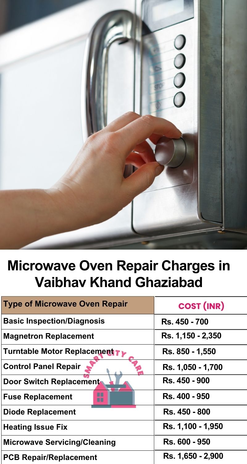 Microwave Repair Services Charges in  Vaibhav Khand ,Ghaziabad 