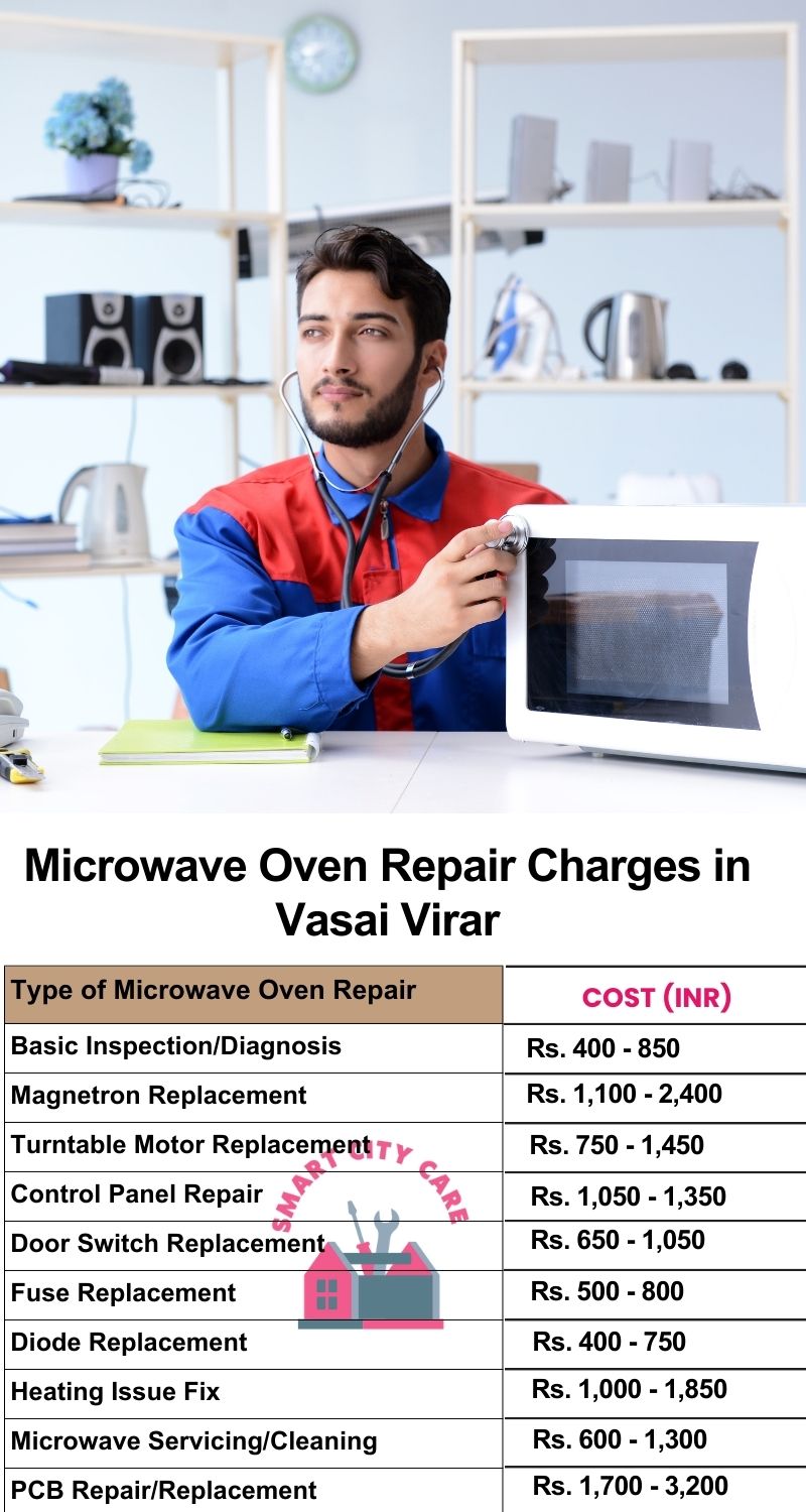 Microwave Repair Services Charges in Vasai virar