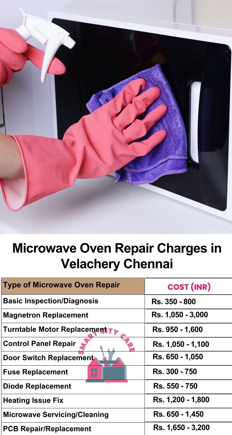 Microwave Repair Services Charges in  Velachery ,Chennai 