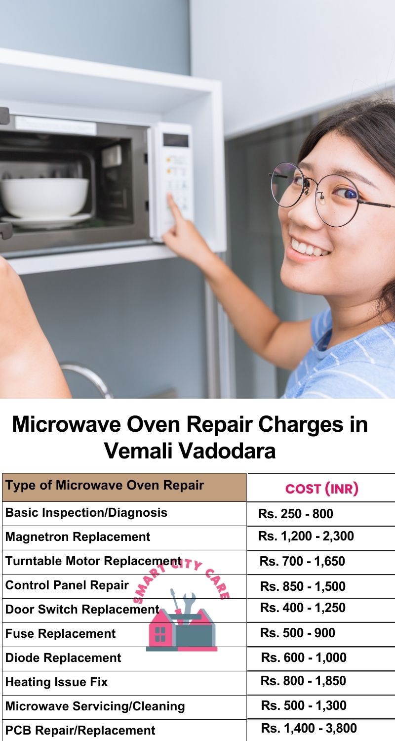 Microwave Repair Services Charges in  Vemali ,Vadodara 