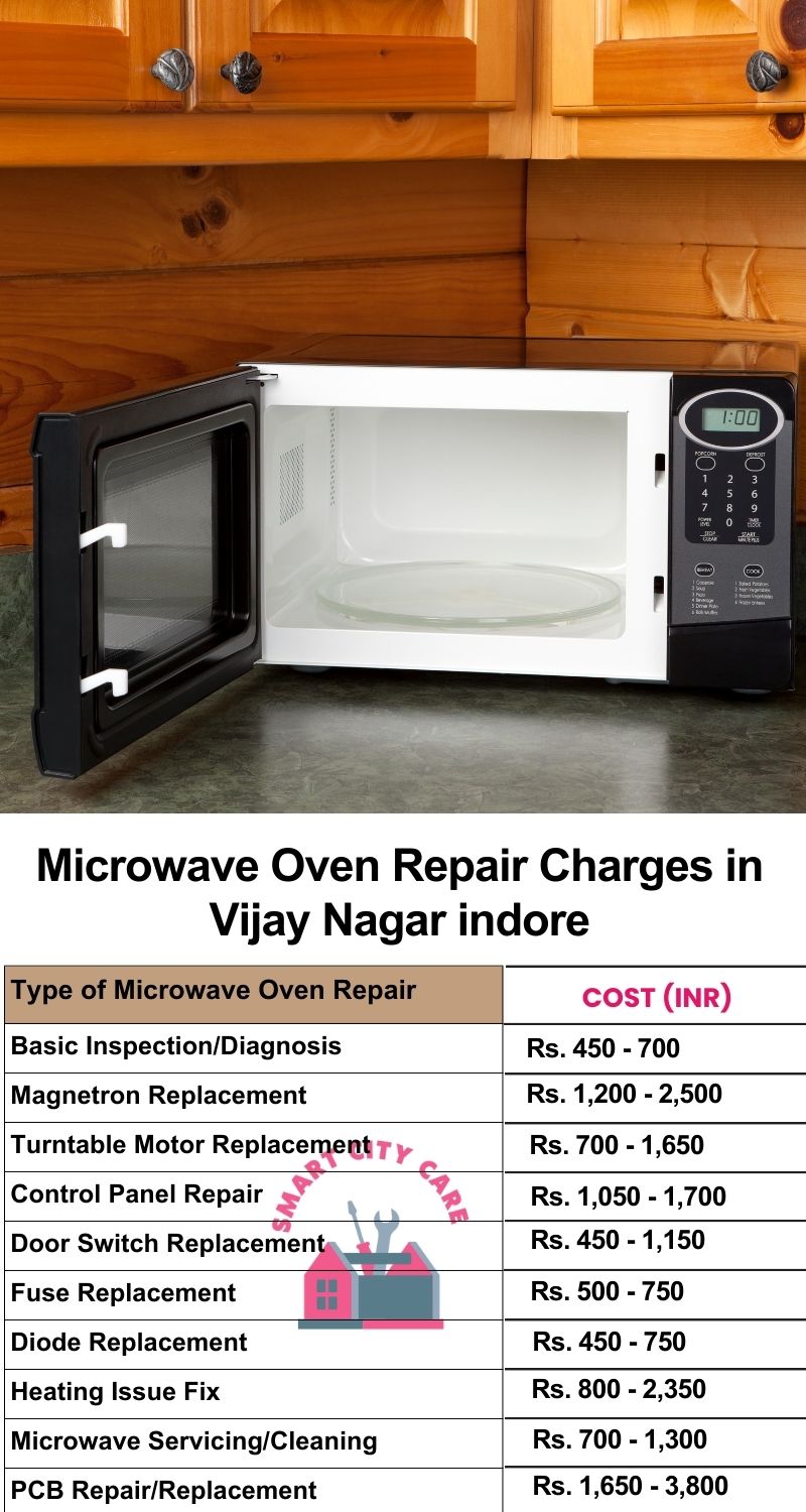 Microwave Repair Services Charges in  Vijay Nagar ,Indore 