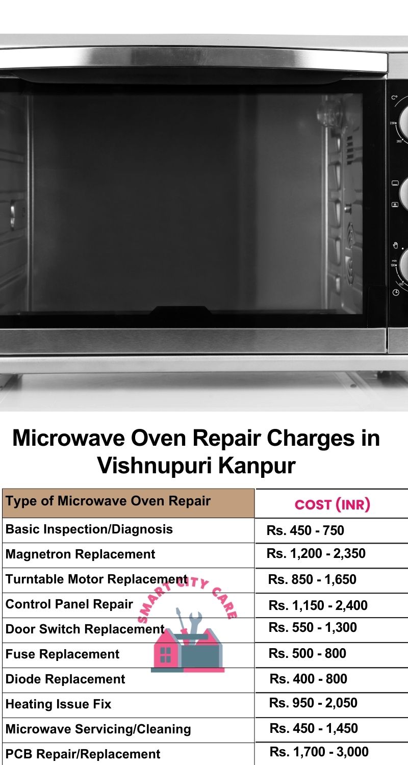 Microwave Repair Services Charges in  Vishnupuri ,Kanpur 