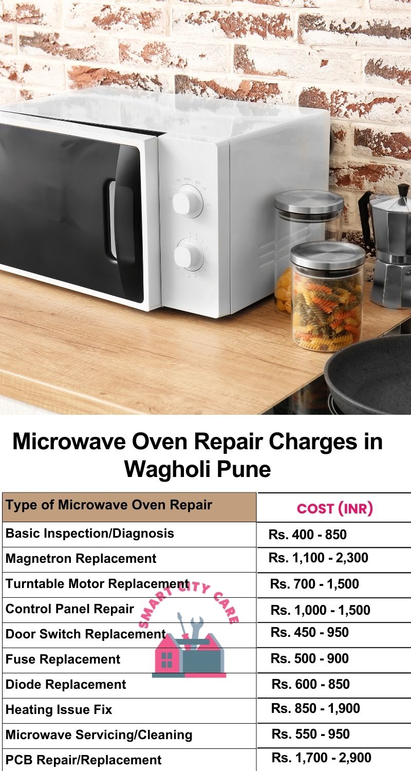Microwave Repair Services Charges in  Wagholi ,Pune 