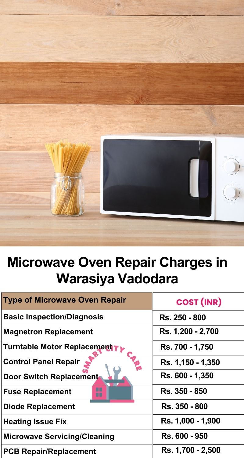 Microwave Repair Services Charges in  Warasiya ,Vadodara 