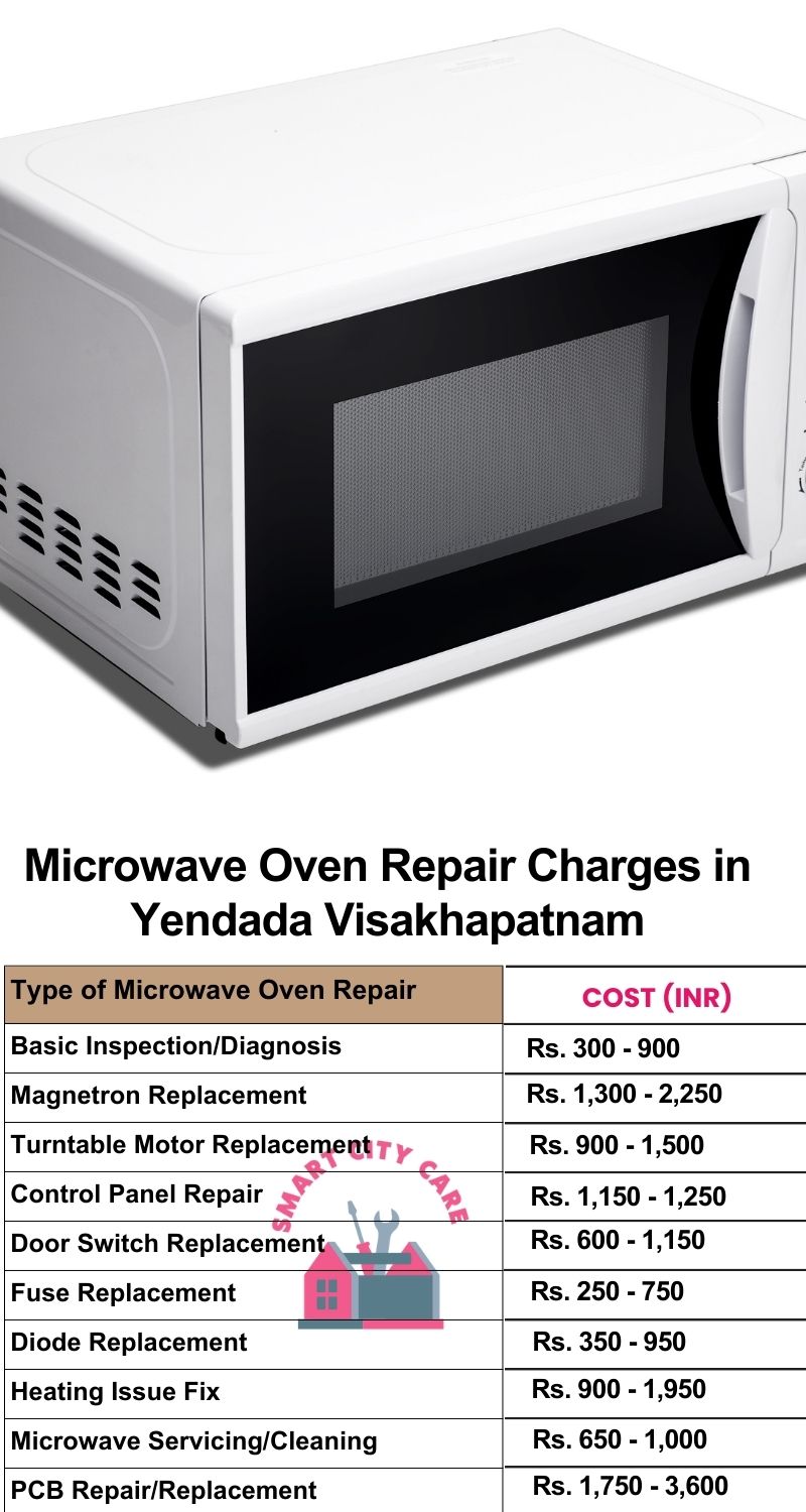 Microwave Repair Services Charges in  Yendada ,Visakhapatnam 