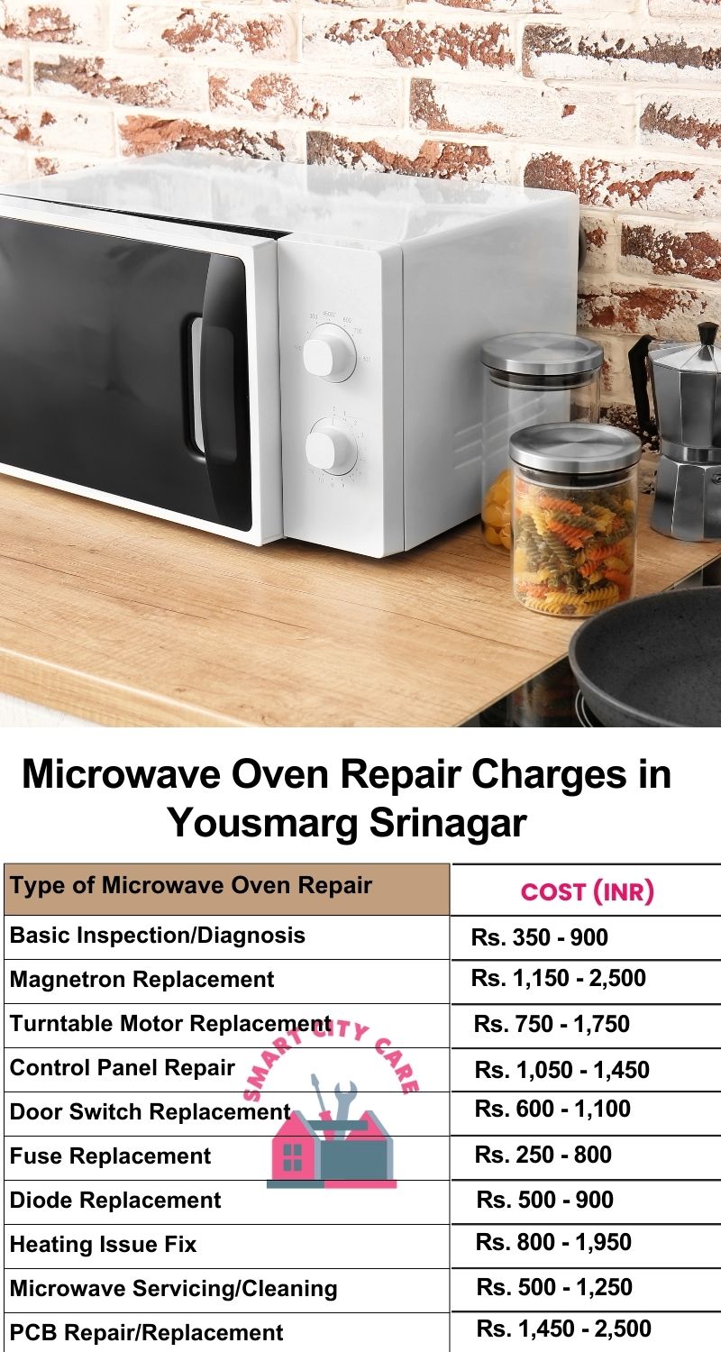 Microwave Repair Services Charges in  Yousmarg ,Srinagar 