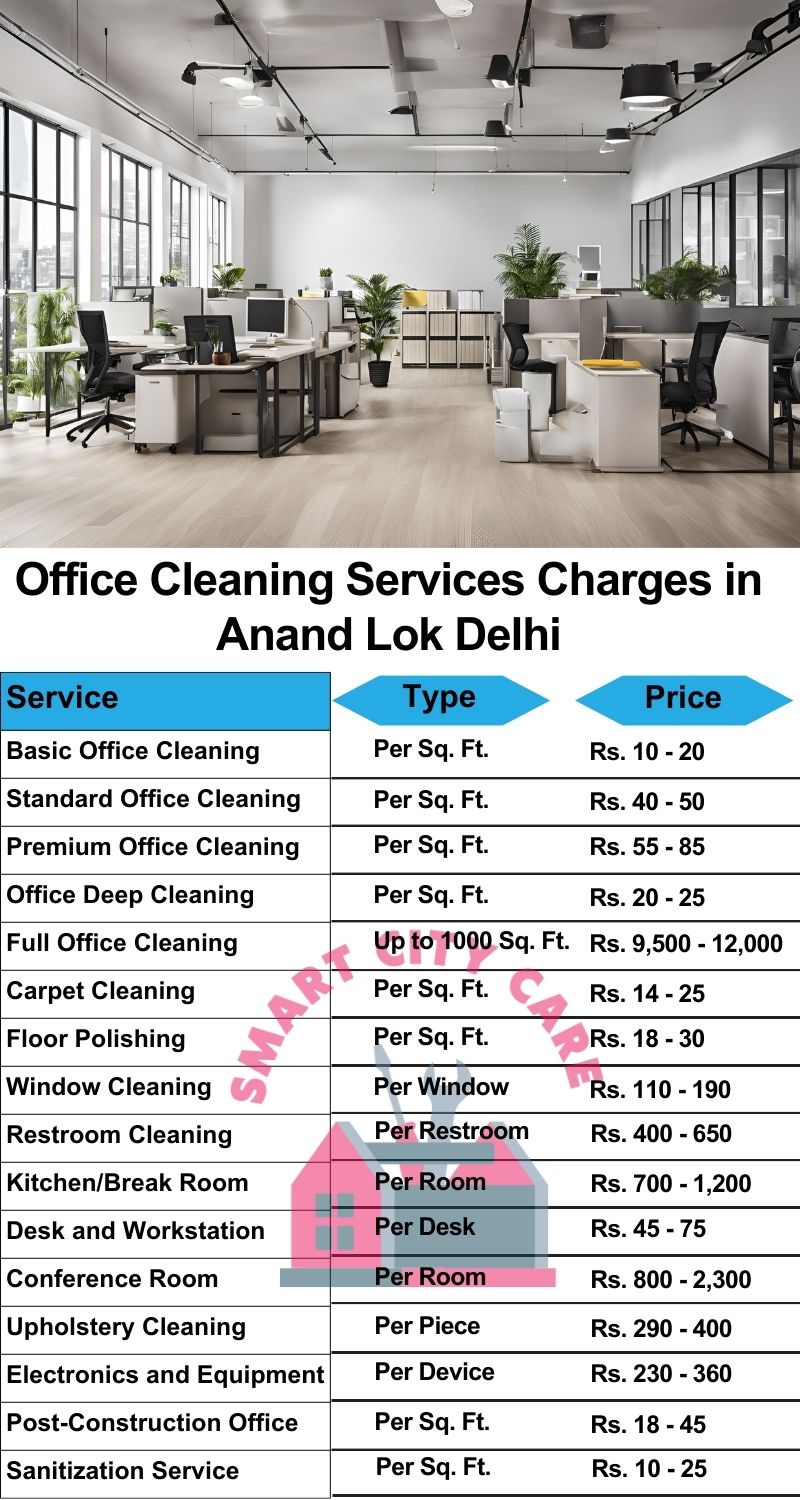 Office cleaning services Anand Lok, Delhi price list