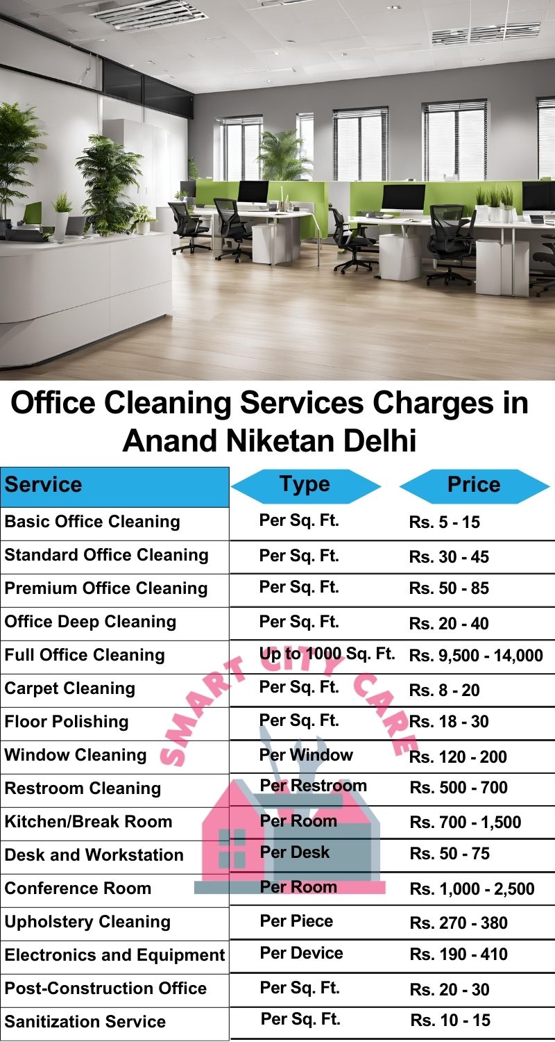 Office cleaning services Anand Niketan, Delhi price list