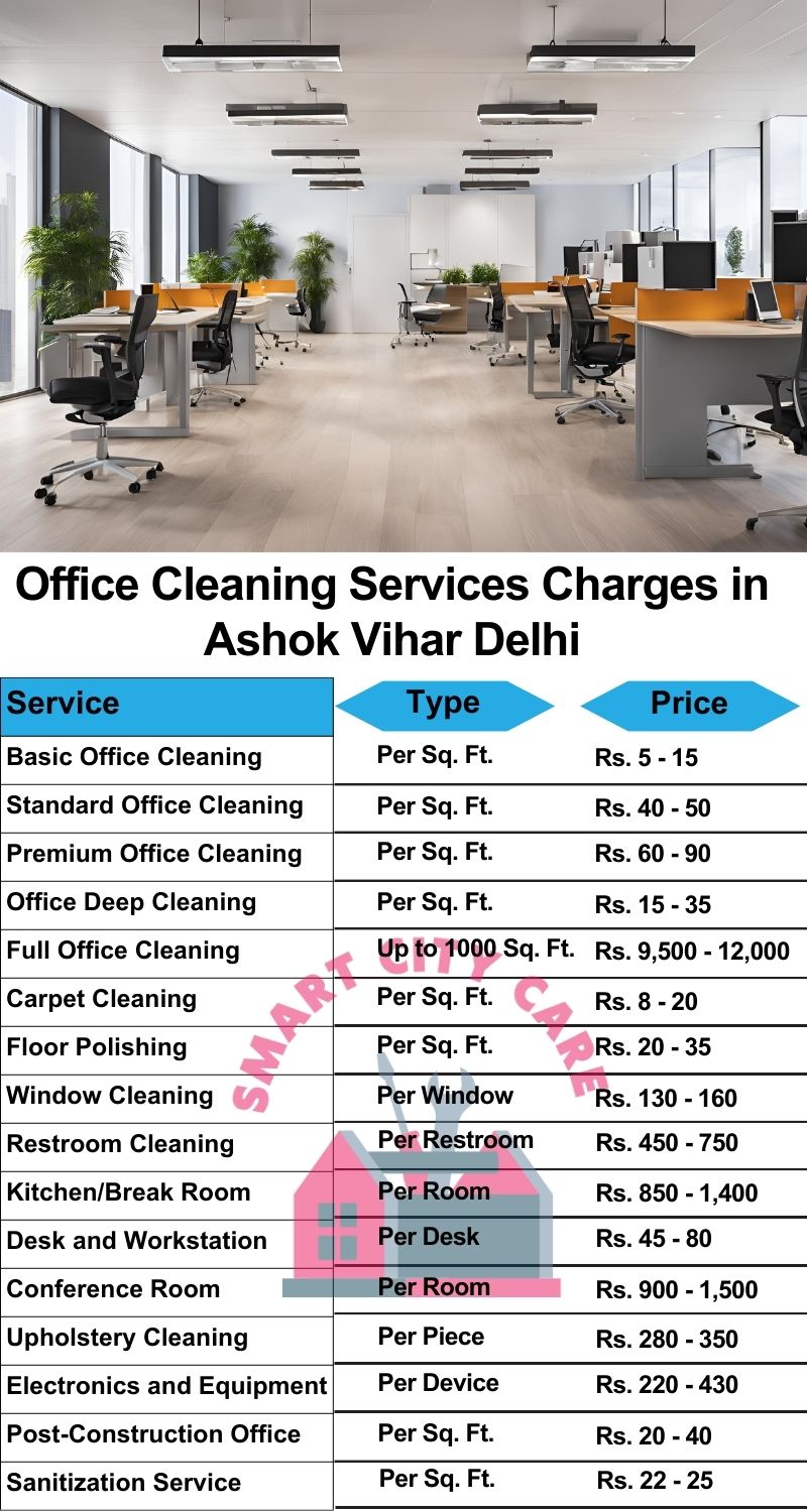 Office cleaning services Ashok Vihar, Delhi price list