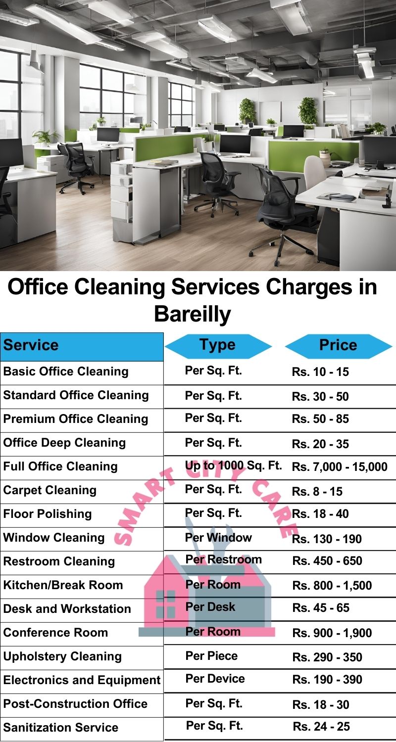 Office cleaning services Bareilly price list