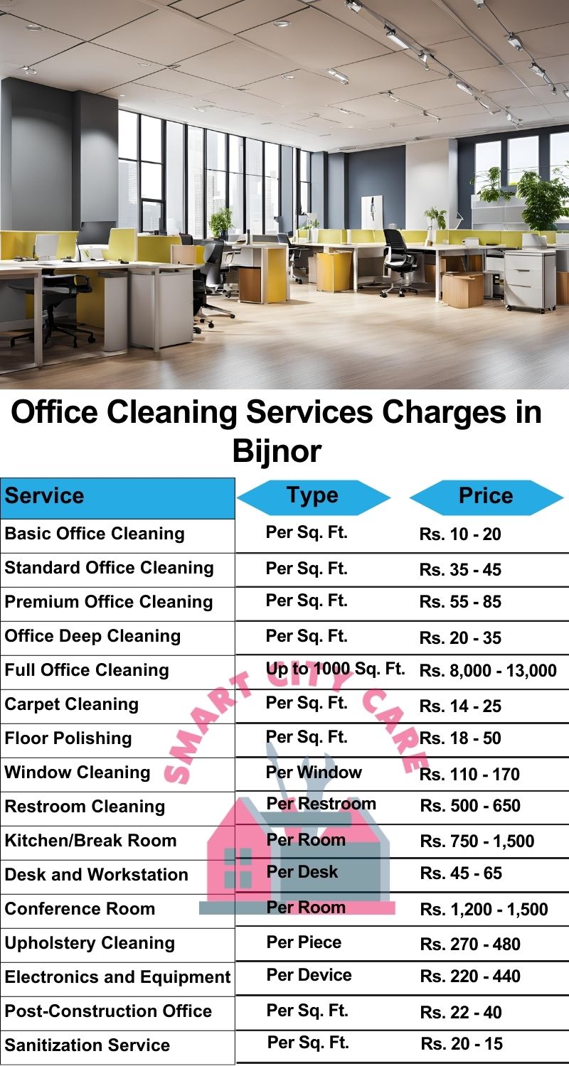 Office cleaning services Bijnor price list