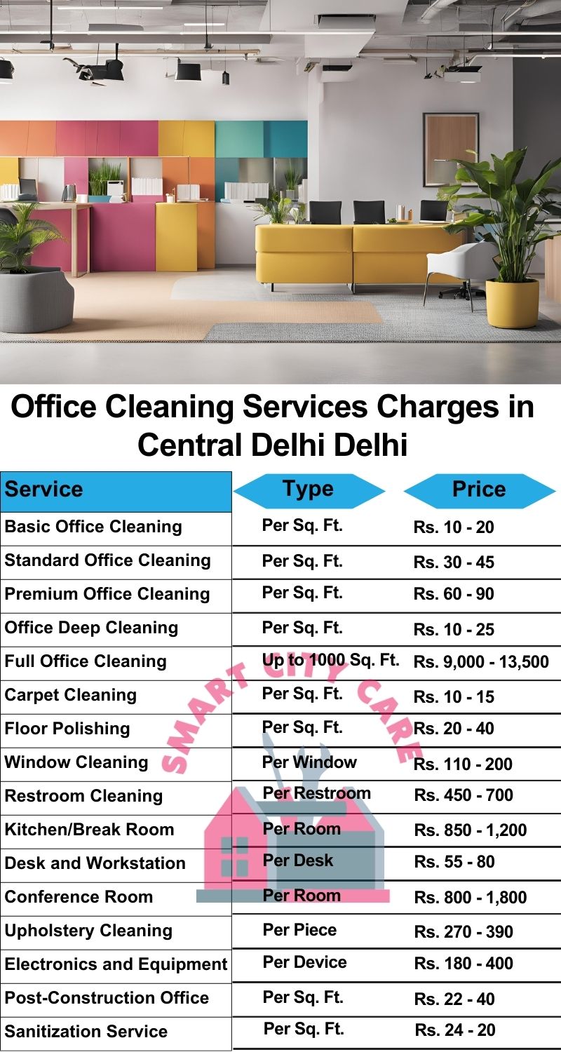 Office cleaning services Central Delhi, Delhi price list