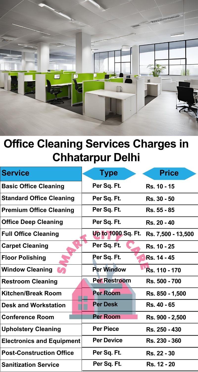 Office cleaning services Chhatarpur, Delhi price list