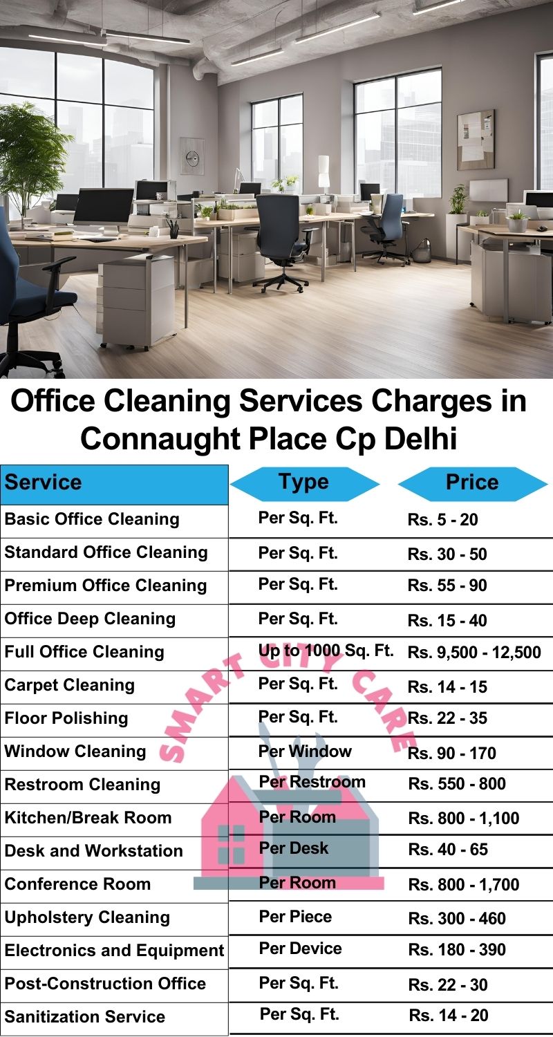 Office cleaning services Connaught Place cp, Delhi price list