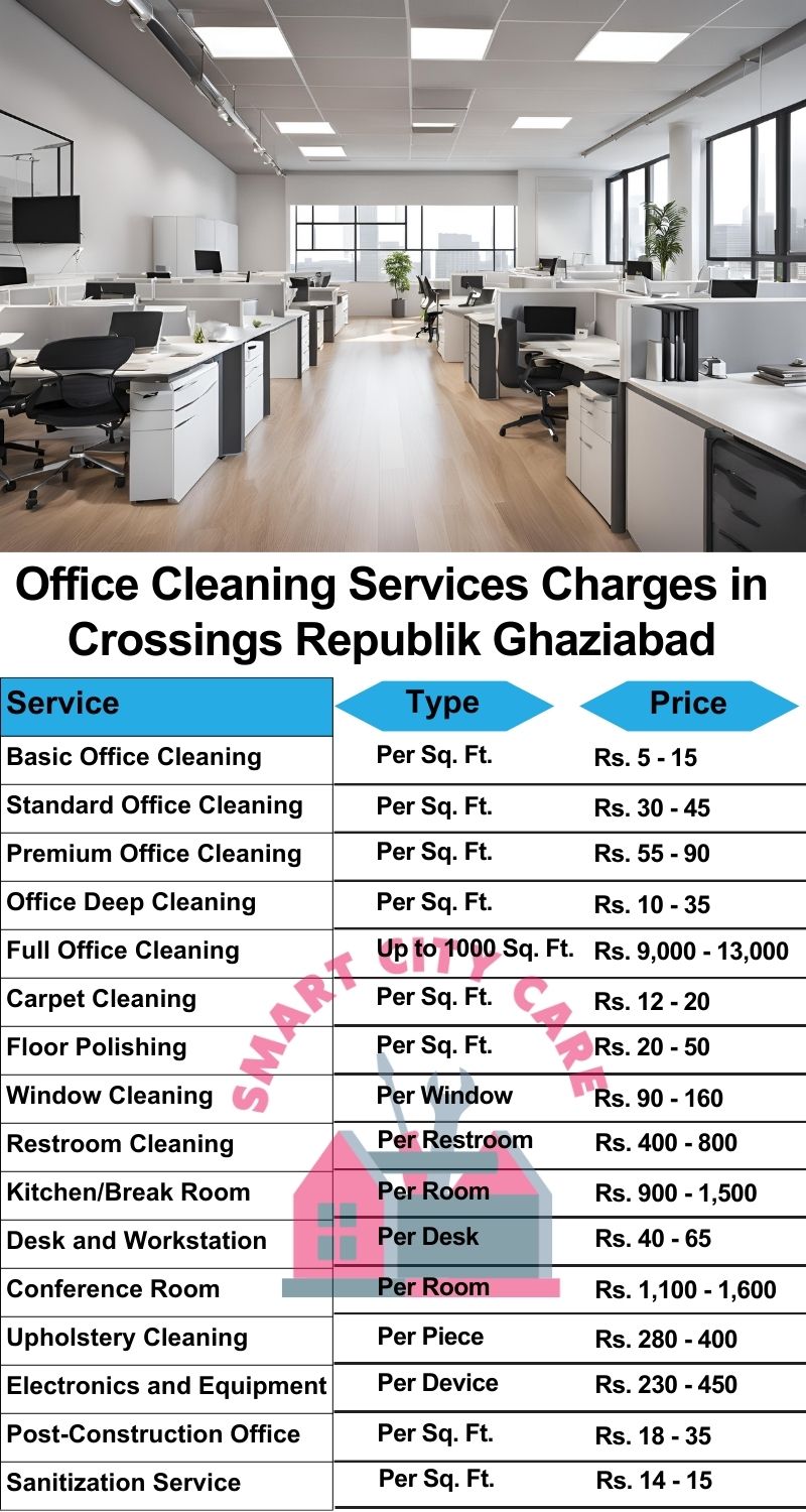 Office cleaning services Crossings Republik, Ghaziabad price list