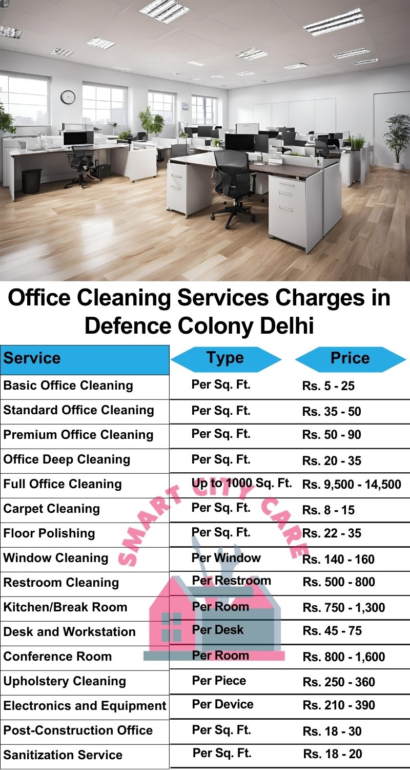 Office cleaning services Defence Colony, Delhi price list