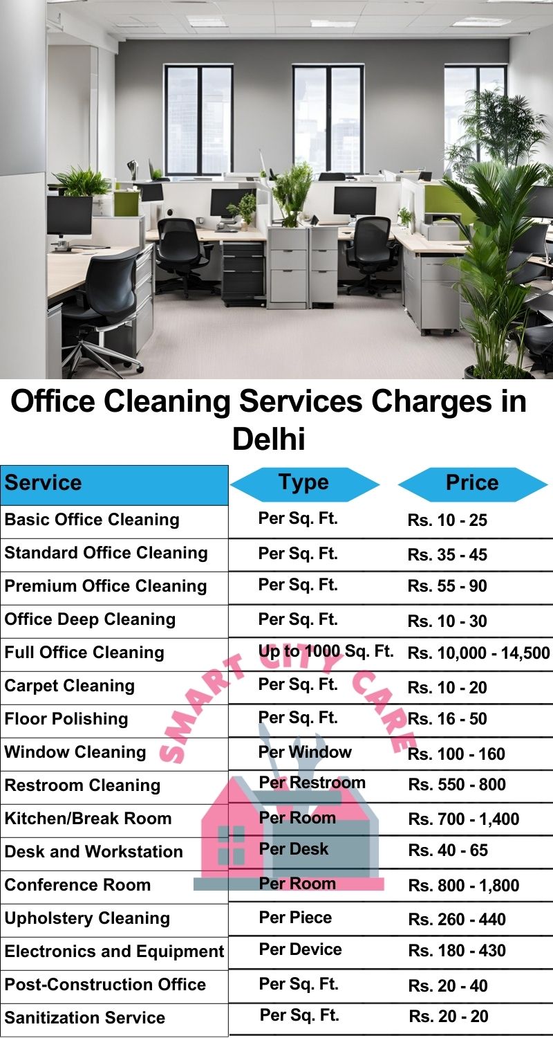 Office cleaning services Delhi price list