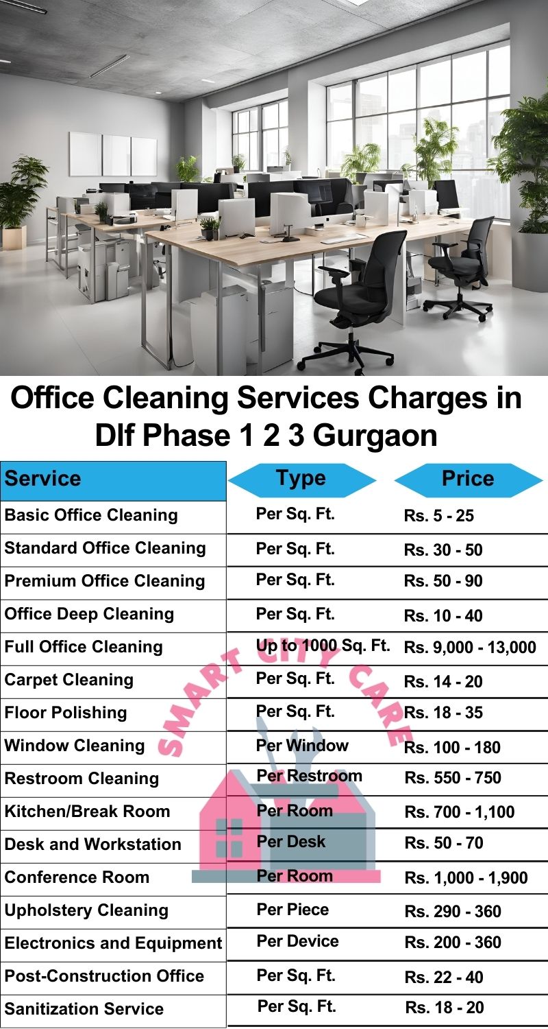 Office cleaning services Dlf phase 1 2 3, Gurgaon price list