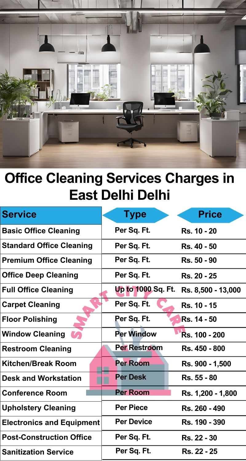 Office cleaning services East Delhi, Delhi price list