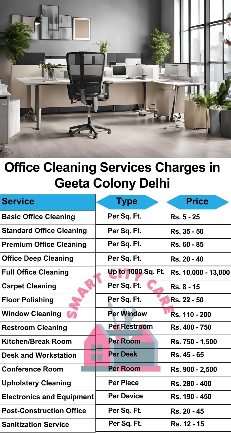 Office cleaning services Geeta Colony, Delhi price list