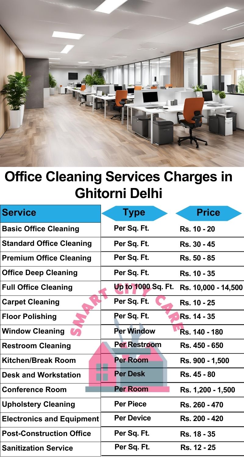 Office cleaning services Ghitorni, Delhi price list