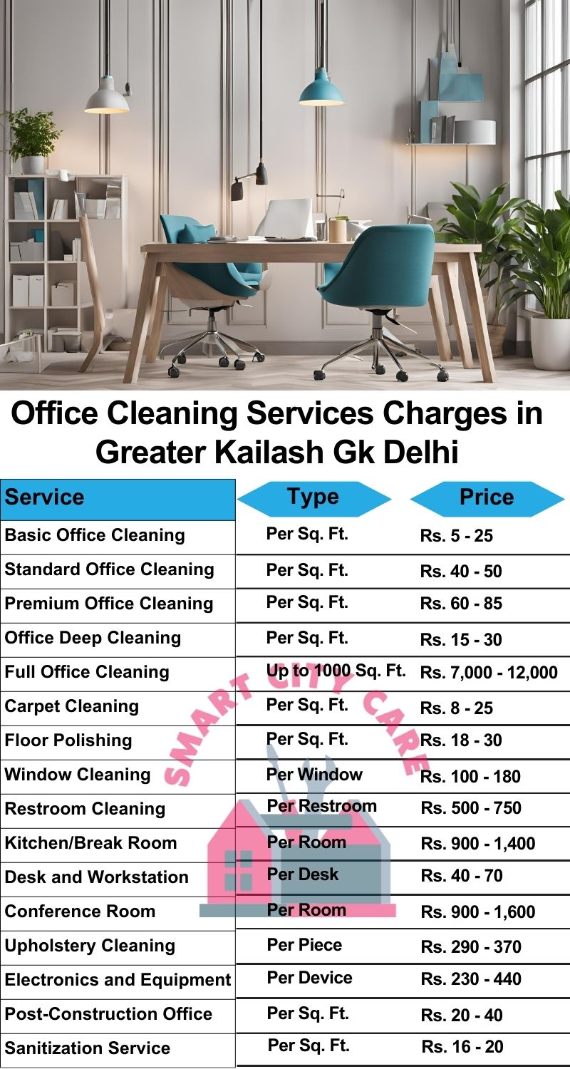 Office cleaning services Greater Kailash gk, Delhi price list