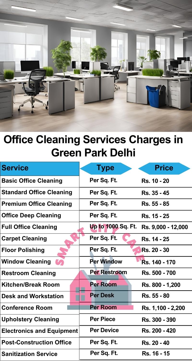 Office cleaning services Green Park, Delhi price list