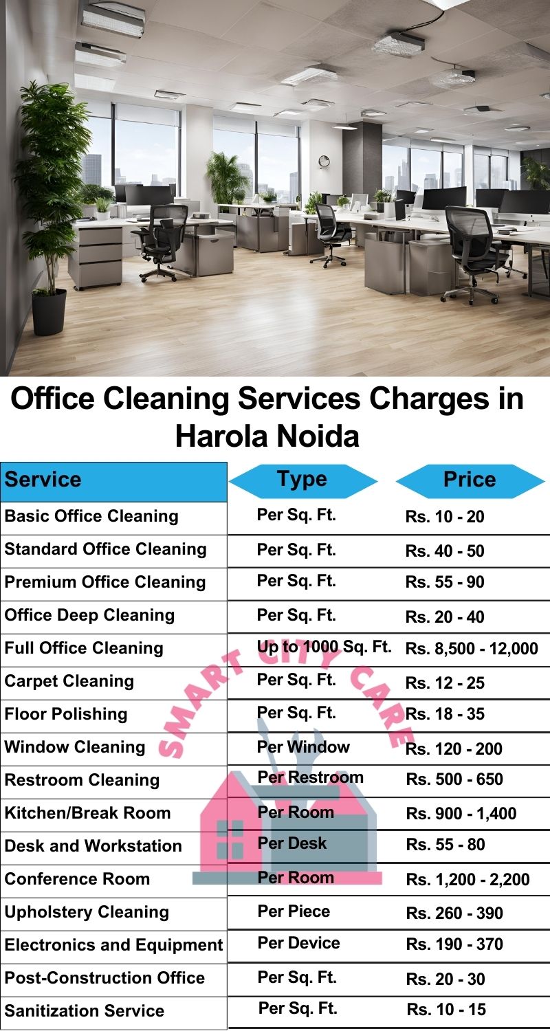 Office cleaning services Sector 53, Noida price list