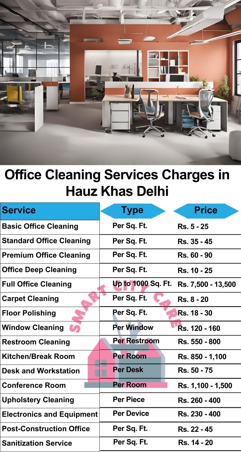 Office cleaning services Hauz Khas, Delhi price list