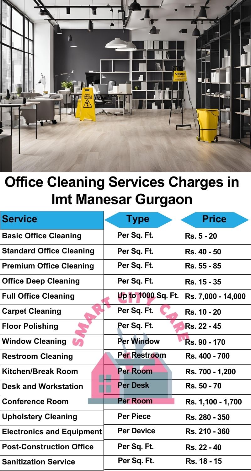 Office cleaning services Imt Manesar, Gurgaon price list