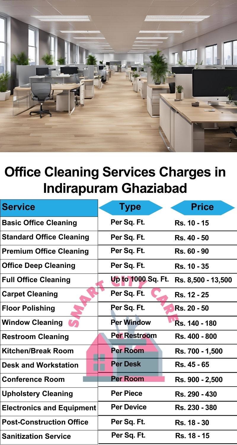 Office cleaning services Indirapuram, Ghaziabad price list