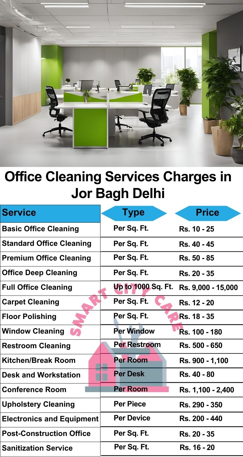 Office cleaning services Jor Bagh, Delhi price list