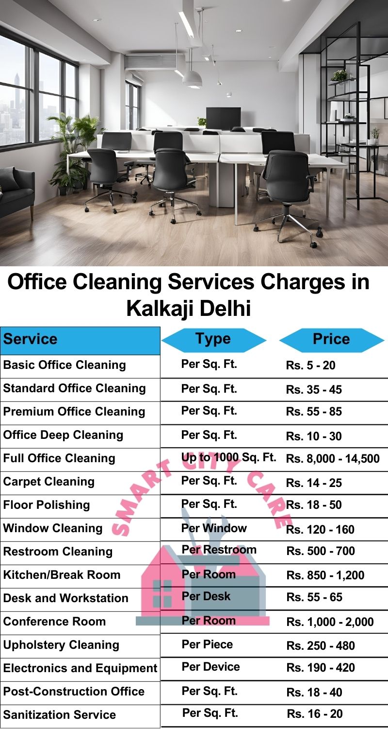 Office cleaning services Kalkaji, Delhi price list