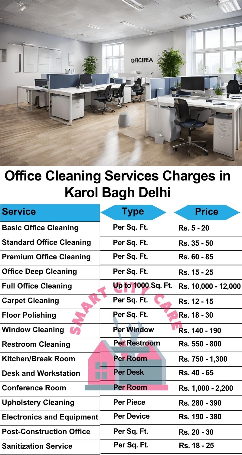 Office cleaning services Karol Bagh, Delhi price list