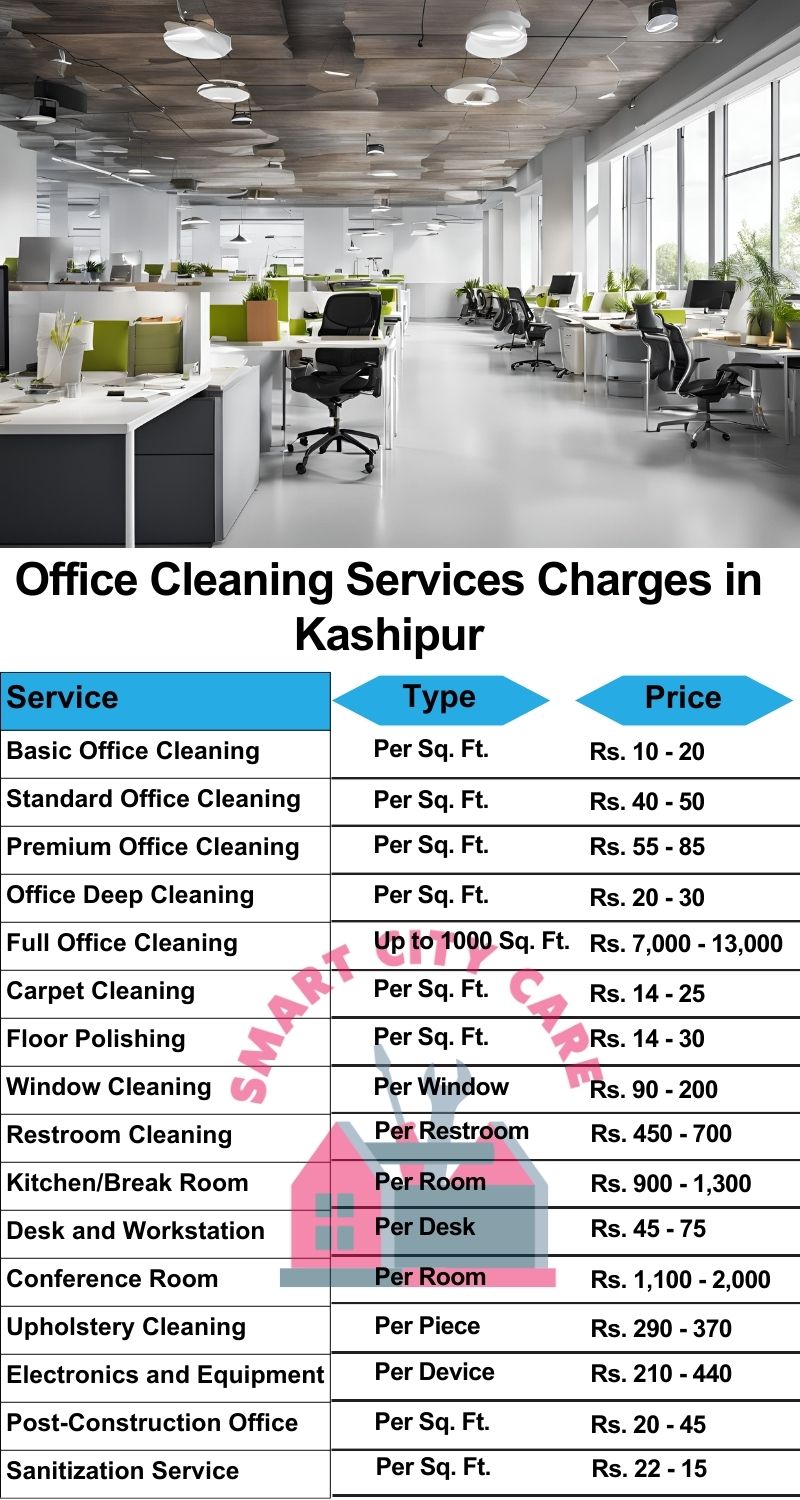 Office cleaning services Kashipur price list