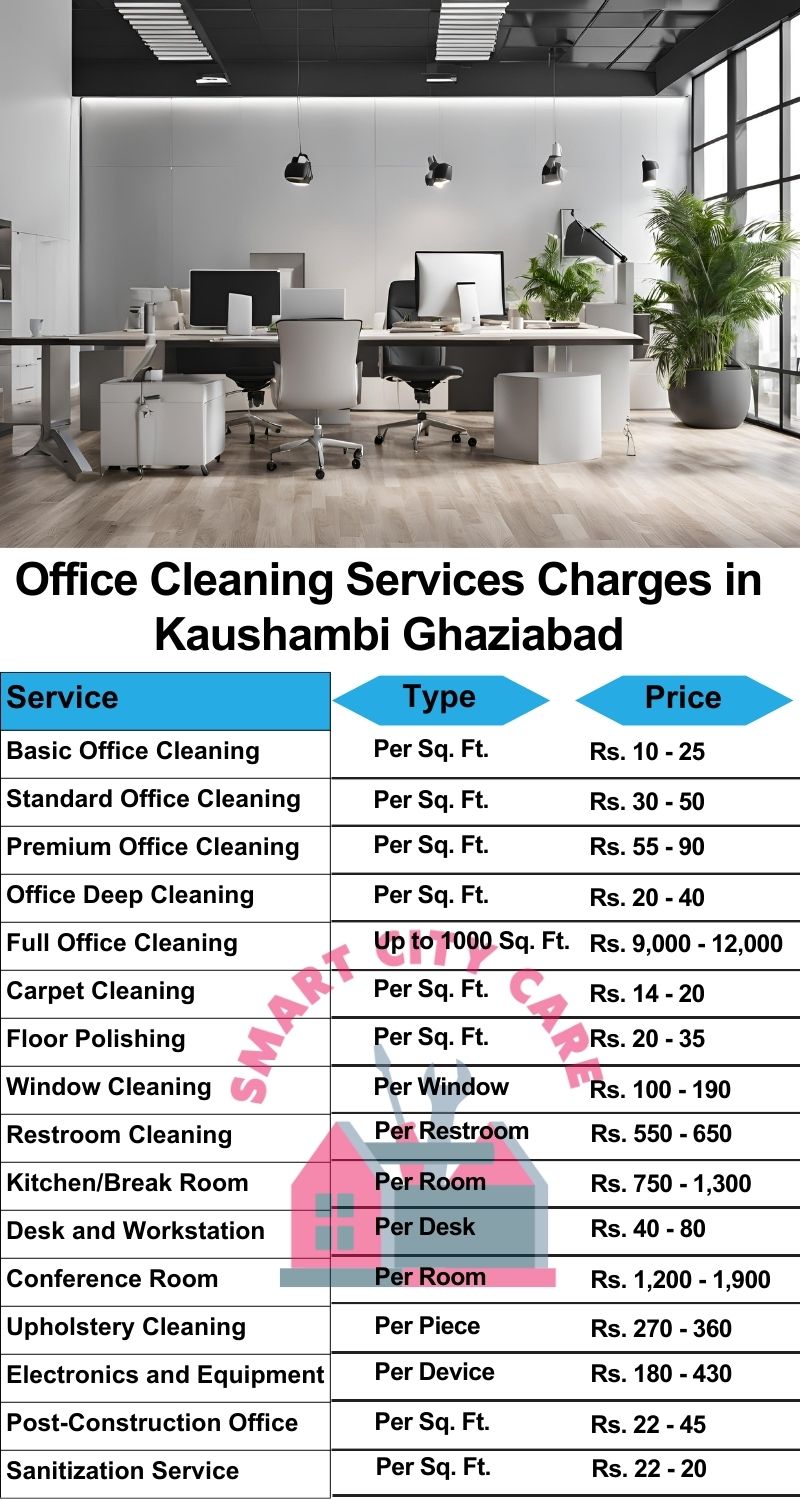 Office cleaning services Kaushambi, Ghaziabad price list