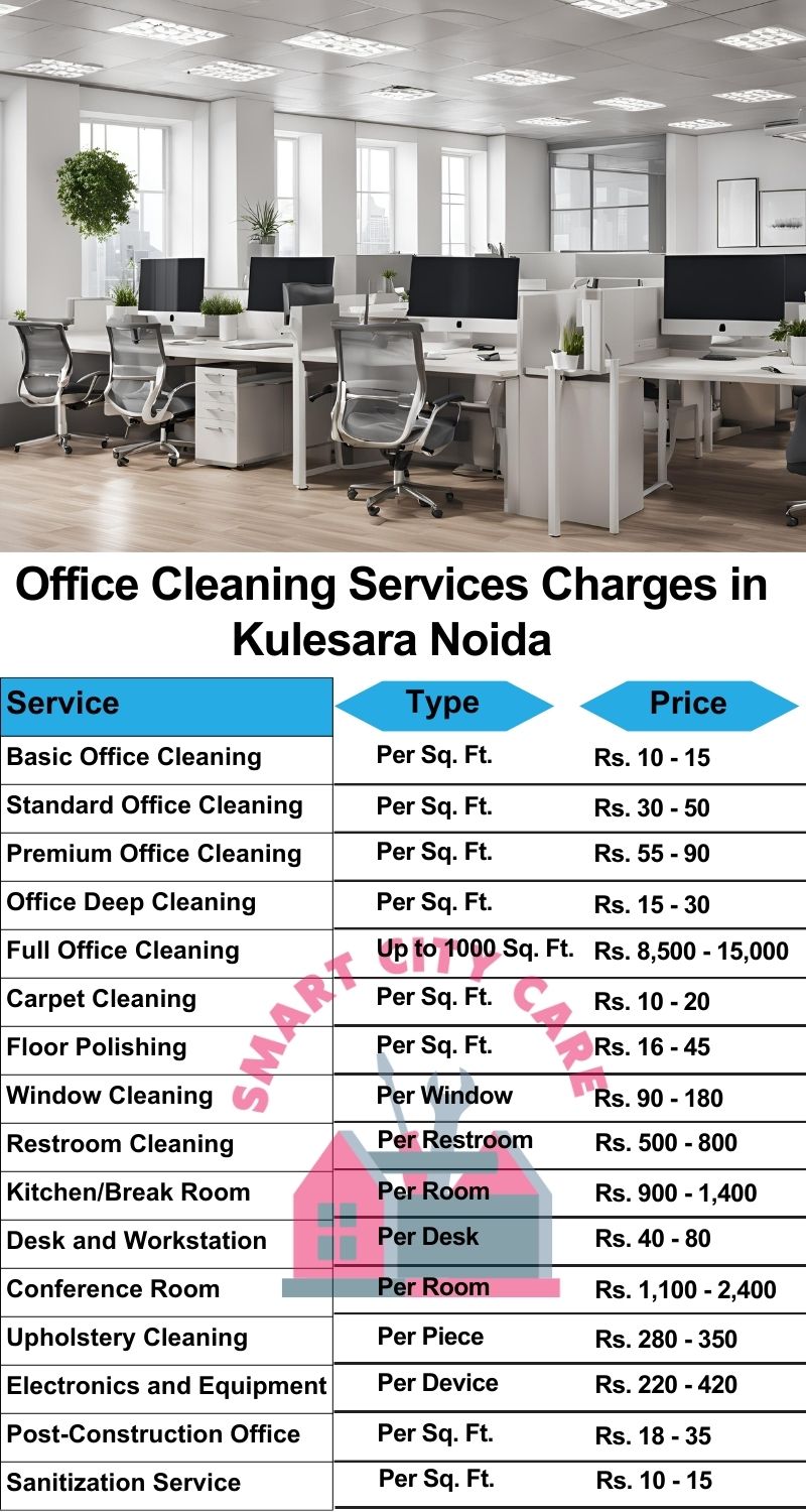 Office cleaning services Noida Extensions, Noida price list